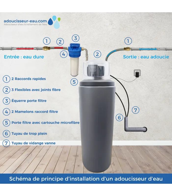 Adoucisseur D'Eau Pentair 20 L – Vanne Fleck 5600 SXT Avec Kit D'Installation Et Mise En Service Incluse
