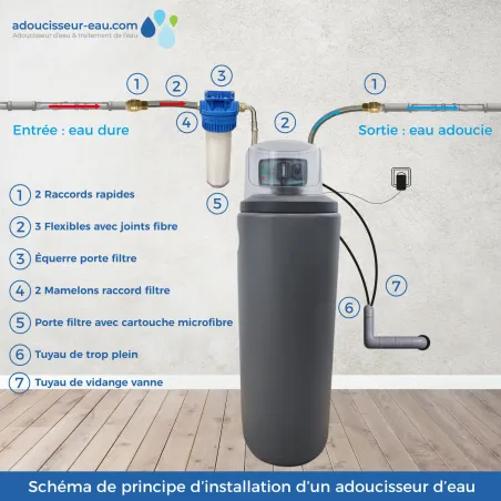Adoucisseur d'eau 20L Fleck 5600 MV complet avec accessoires
