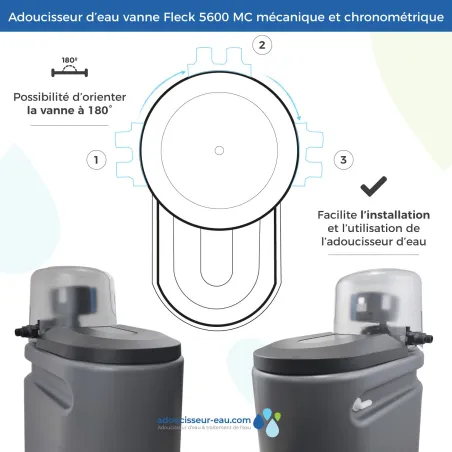 Adoucisseur d'eau 16L Fleck 5600 MC complet avec accessoires