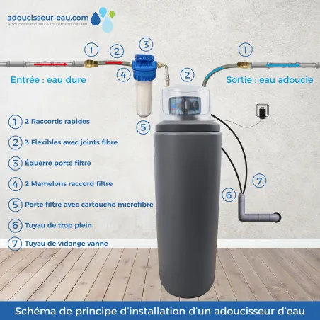 Adoucisseur d'eau 30L Fleck 5600 MC complet avec accessoires