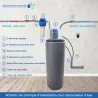 Adoucisseur d'eau 25L Fleck 5800 SXT complet avec accessoires