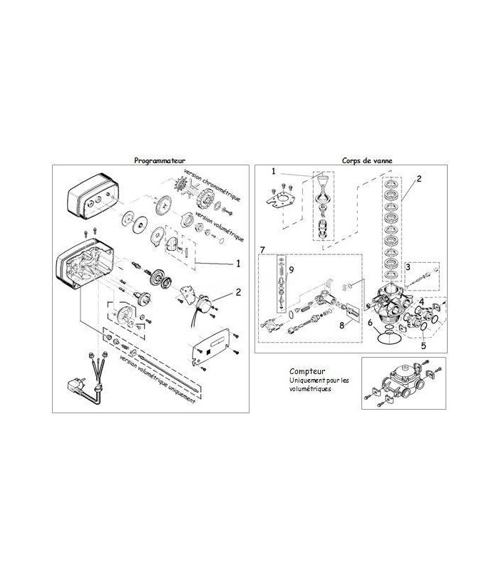 Kit De Joints Toriques Pour Bi 4600/5600