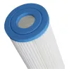 Cartouche Plissée 20" - 1µm