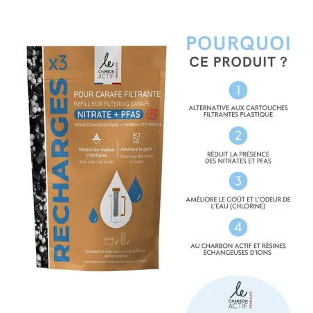 new