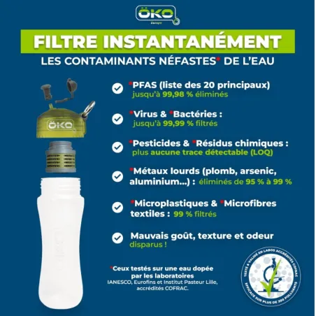 new