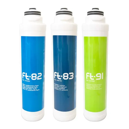Lot de 3 cartouches Filtre sous évier FT82 FT83 et FT91 | Adoucisseur-eau