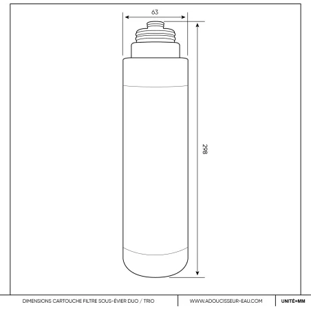 Set of 3 CT/FT cartridges for Pallas Trio UF water fountain under-sink filter