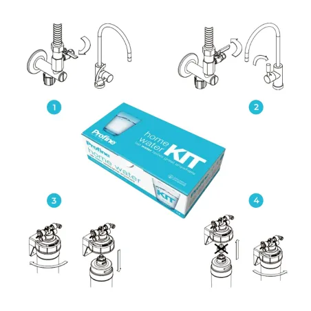 Kit de Filtration Nitrates Eau Potable Froide Profine Small 900L D'autonomie