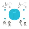 Cartouche encapsulée anti calcaire profine OCRA Large