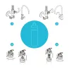 Filtre Profine ICE Small - Filtre pour Machine à Glaçon Brillant Purificateur D'eau 1,2L/min
