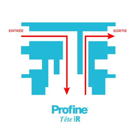 Tête de connexion R N/FL Profine avec fixation murale et raccords 3/8''