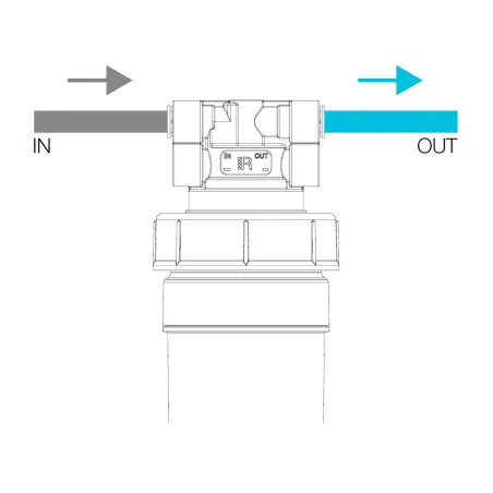 Tête de connexion R N/FL Profine avec fixation murale et raccords 3/8''