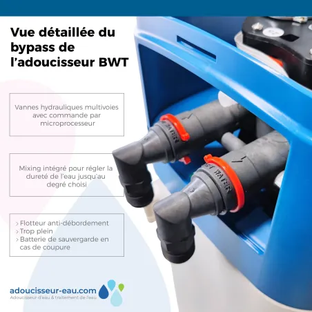 Suavizador de agua BWT PERLA SILK S 10L volumétrico anticipado - Suavizador de agua para espacios reducidos