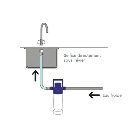 Filtre eau robinet sous évier BWT AQA PURA - 3/8" Compatible tous robinets - Filtration au charbon actif
