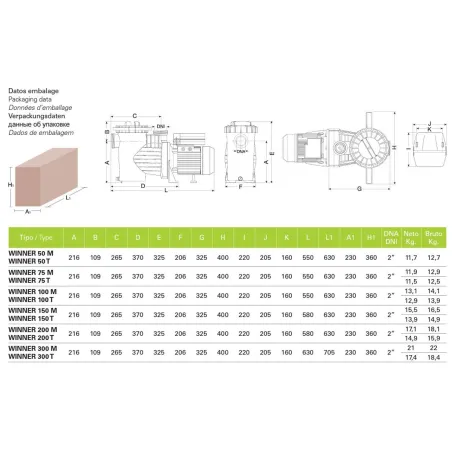 Pompe de filtration piscine Villabella Pedrollo 50 M 230v - 0,37 Kw - 12 m3/h